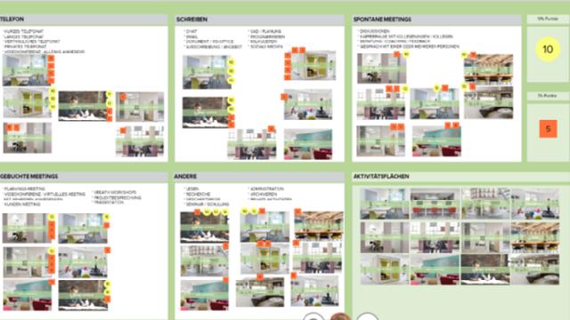 Workplace – Remote-Arbeit Visualisierung